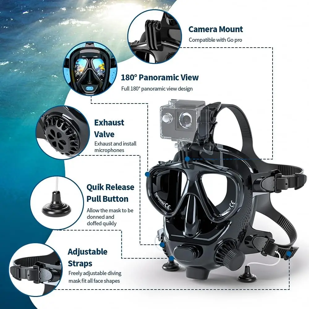 Snorkel Mask Full Face - Maska do nurkowania zakrywająca całą twarz