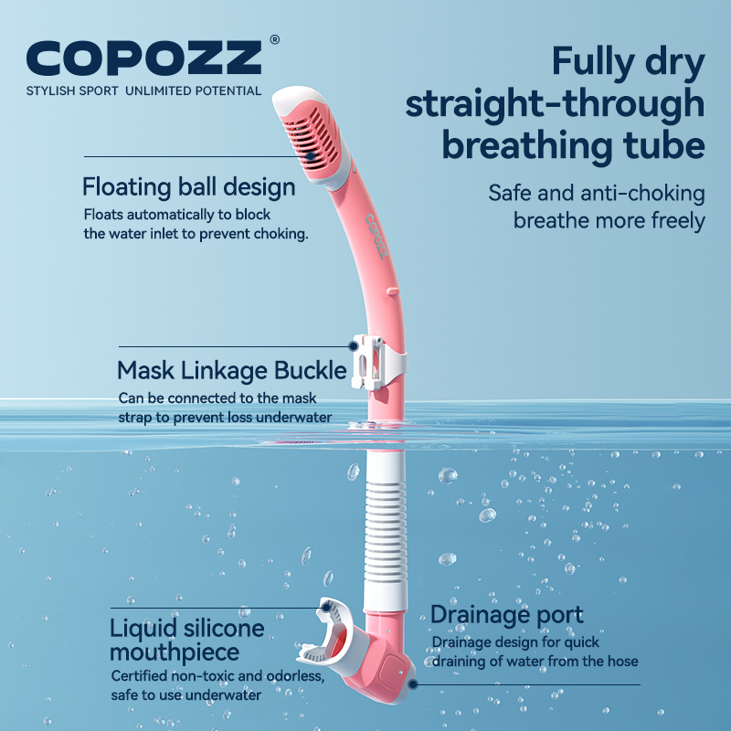 COPOZZ Nowa Maska do Nurkowani – Snorkel Mask Full Face recenzja i cena
