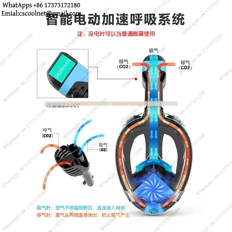 JS02 Elektryczna maska do snor – Snorkel Mask Full Face recenzja i cena