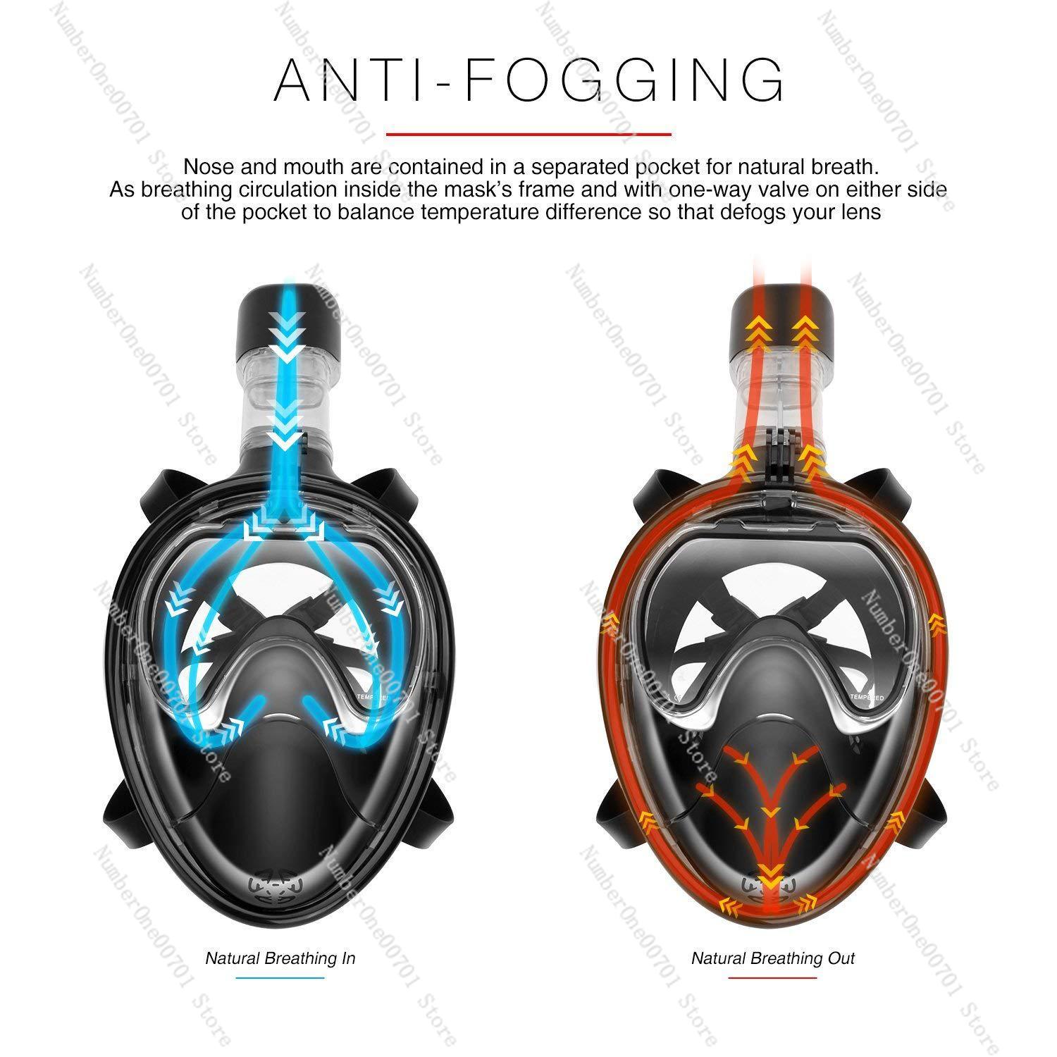 Maska do snorkelingu zakrywają – Snorkel Mask Full Face recenzja i cena